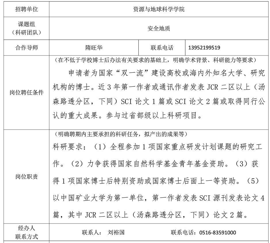 安全地质课题组（合作导师隋旺华）招聘博士后-中国矿业大学党委教师工作部人力资源部